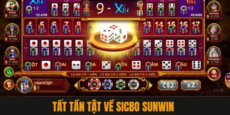 nổ hũ sicbo sunwin tại 77win